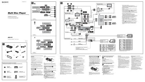 Sony MEX-R1 - MEX-R1 Guide d'installation Russe