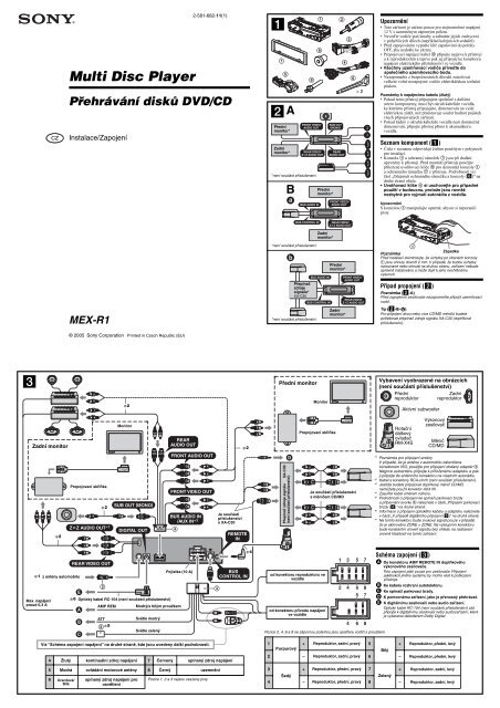 Sony MEX-R1 - MEX-R1 Guide de mise en route Tch&egrave;que