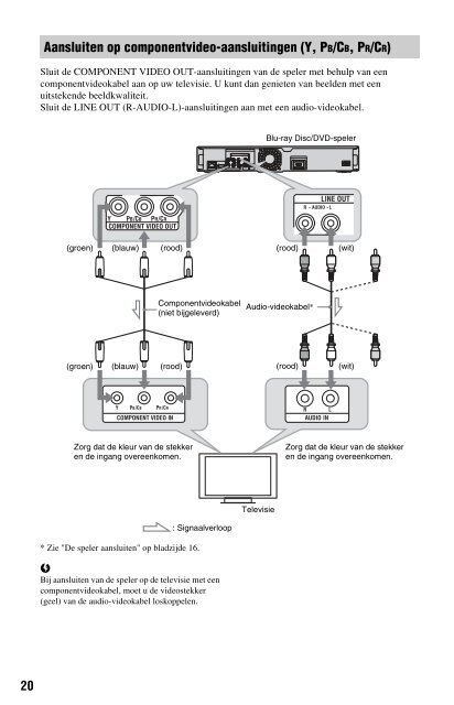 Sony BDP-S560 - BDP-S560 Consignes d&rsquo;utilisation N&eacute;erlandais