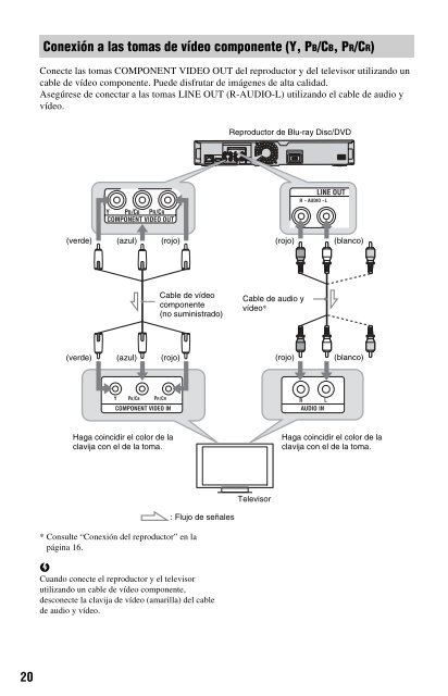 Sony BDP-S560 - BDP-S560 Consignes d&rsquo;utilisation Espagnol