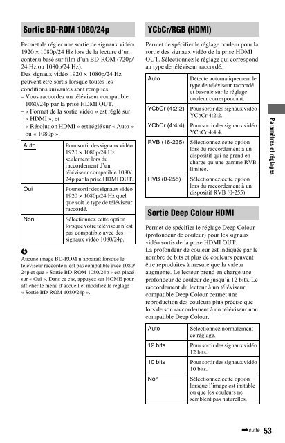 Sony BDP-S560 - BDP-S560 Consignes d&rsquo;utilisation Fran&ccedil;ais