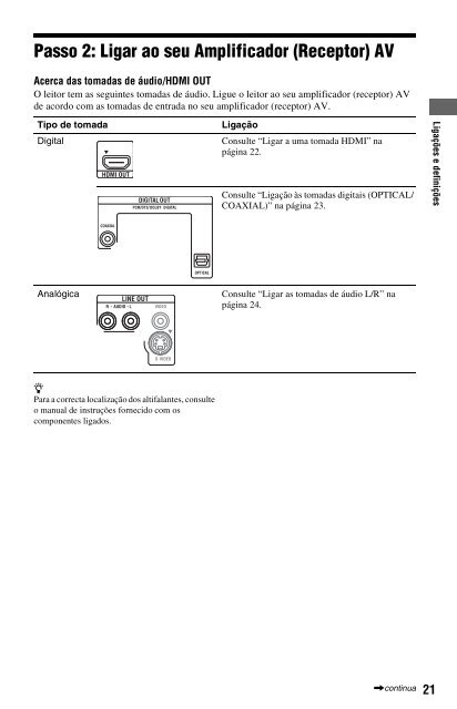 Sony BDP-S560 - BDP-S560 Consignes d&rsquo;utilisation Portugais