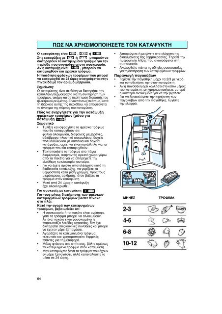 KitchenAid RF 2255 - RF 2255 EL (853917229020) Istruzioni per l'Uso