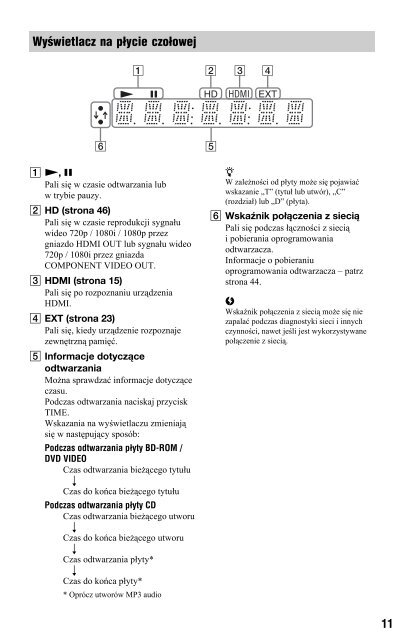 Sony BDP-S560 - BDP-S560 Mode d'emploi Polonais