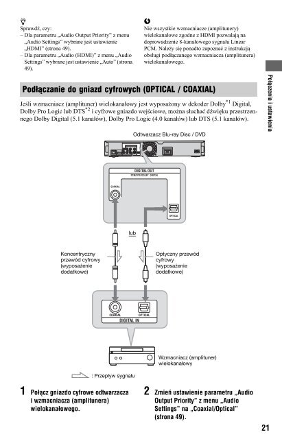 Sony BDP-S560 - BDP-S560 Mode d'emploi Polonais