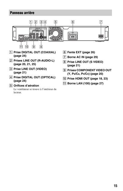 Sony BDP-S560 - BDP-S560 Consignes d&rsquo;utilisation