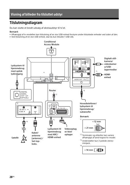 Sony KDL-48WD650 - KDL-48WD650 Mode d'emploi Danois