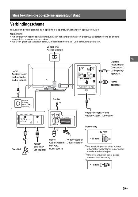 Sony KDL-48WD650 - KDL-48WD650 Mode d'emploi Espagnol