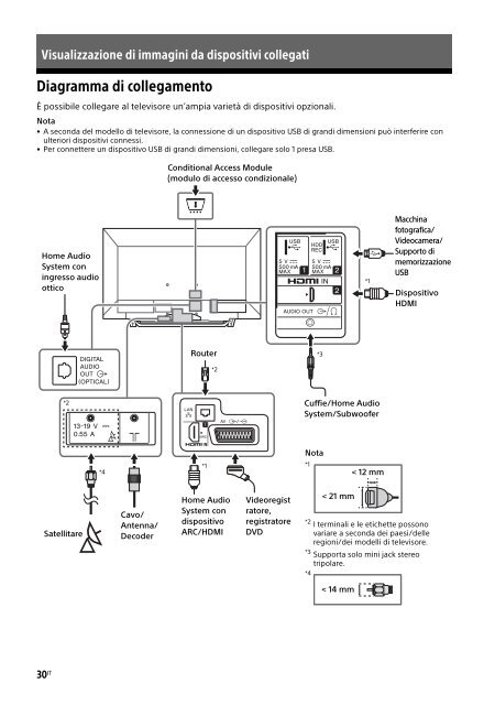 Sony KDL-48WD650 - KDL-48WD650 Mode d'emploi Espagnol