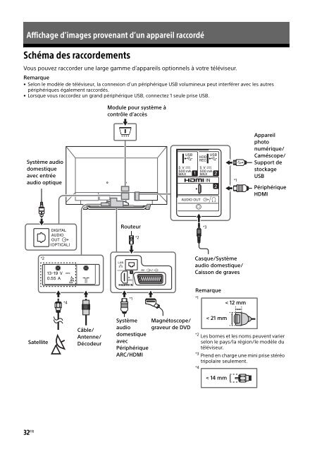 Sony KDL-48WD650 - KDL-48WD650 Mode d'emploi Espagnol