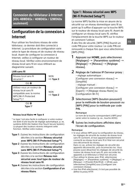 Sony KDL-48WD650 - KDL-48WD650 Mode d'emploi Italien