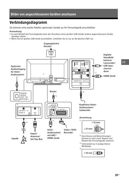 Sony KDL-48WD650 - KDL-48WD650 Mode d'emploi N&eacute;erlandais