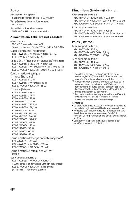 Sony KDL-48WD650 - KDL-48WD650 Mode d'emploi