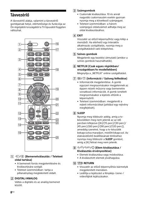 Sony KDL-48WD650 - KDL-48WD650 Mode d'emploi Roumain