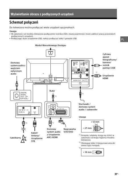 Sony KDL-48WD650 - KDL-48WD650 Mode d'emploi Bulgare