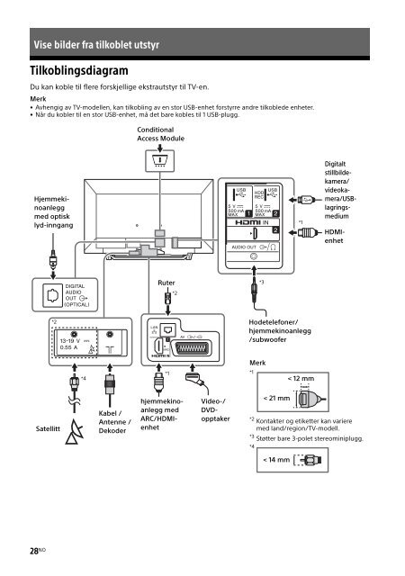 Sony KDL-48WD650 - KDL-48WD650 Mode d'emploi Su&eacute;dois