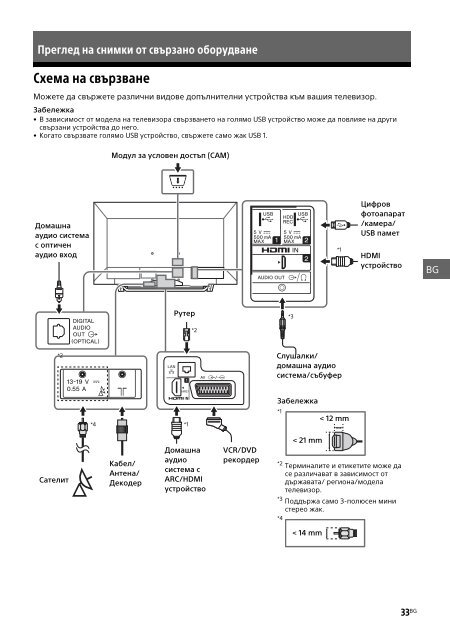 Sony KDL-48WD650 - KDL-48WD650 Mode d'emploi Polonais