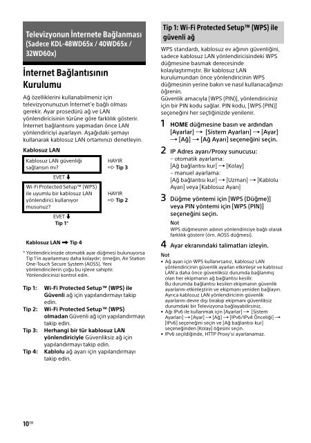 Sony KDL-48WD650 - KDL-48WD650 Mode d'emploi Slovaque