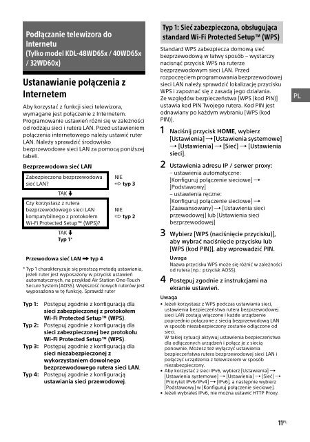 Sony KDL-48WD650 - KDL-48WD650 Mode d'emploi Tch&egrave;que