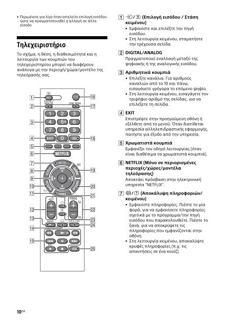 Sony KDL-48WD650 - KDL-48WD650 Mode d'emploi Tch&egrave;que