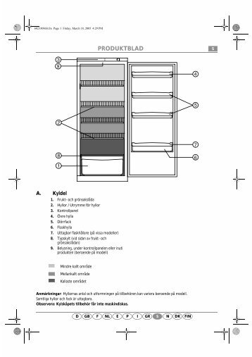 KitchenAid RE 180/1 - RE 180/1 SV (853937861010) Scheda programmi