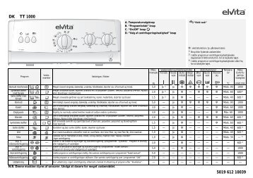 KitchenAid TT 1000/1 - TT 1000/1 DA (858410040100) Scheda programmi