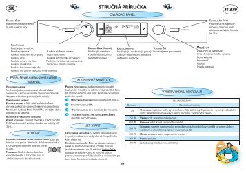 KitchenAid JT 379/IX - JT 379/IX SK (858737929790) Scheda programmi