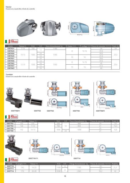 Catalogue BWS 2018