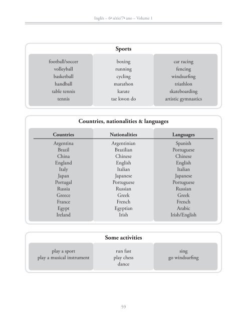 CadernoDoAluno_2018_Vol1_LEM_Ingles_EF_7 ANO