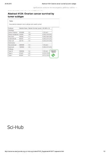 Abstract 4124_ Ovarian cancer survival by tumor subtype