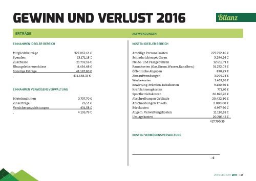 HSV_Jahresbericht_2017_red_E3