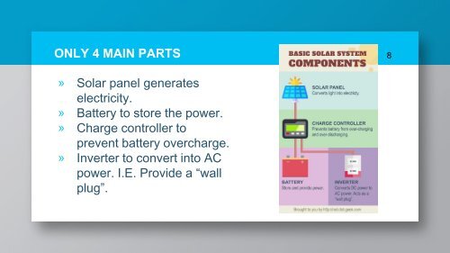 Solar power system basics