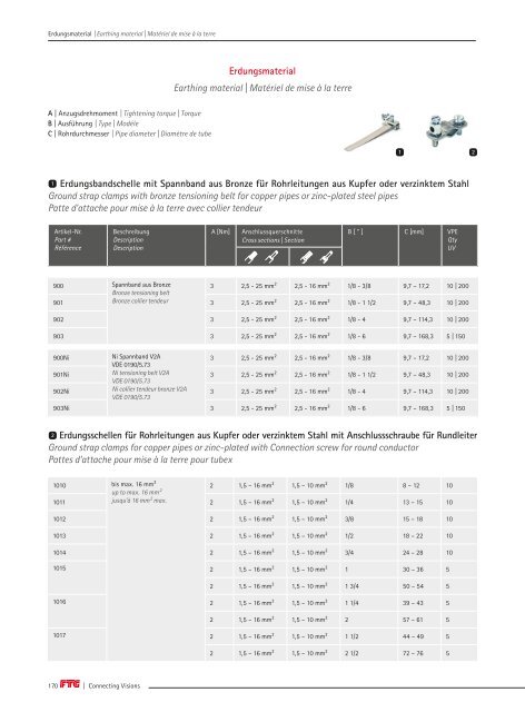 Katalog2018_gesamt_Einzelseiten