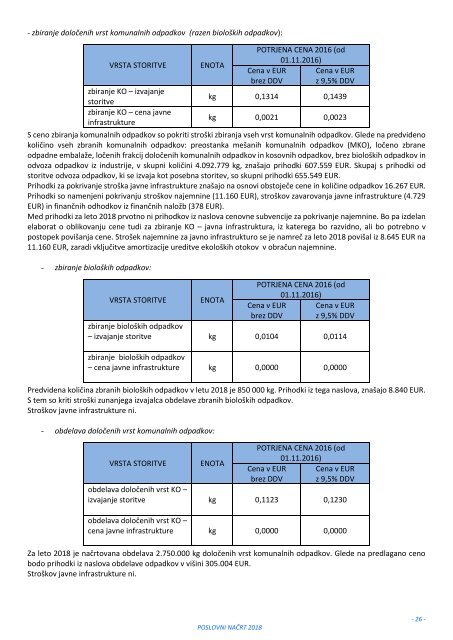 gradivo_za_28_sejo_obcinskega_sveta_obcine_sevnica_14022018