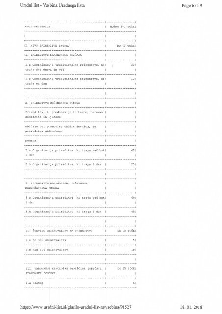 gradivo_za_28_sejo_obcinskega_sveta_obcine_sevnica_14022018