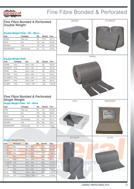 Fentex 2018 Priced