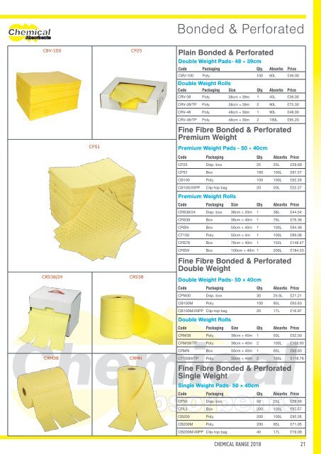 Fentex 2018 Priced