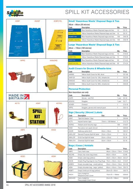 Fentex 2018 Priced