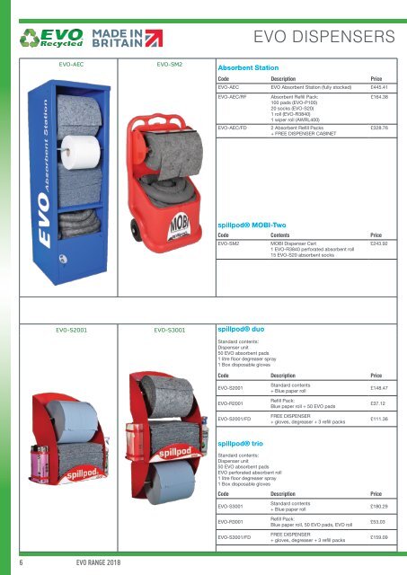 Fentex 2018 Priced