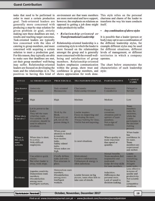 Insurance Journal (4th Quarter 2017)