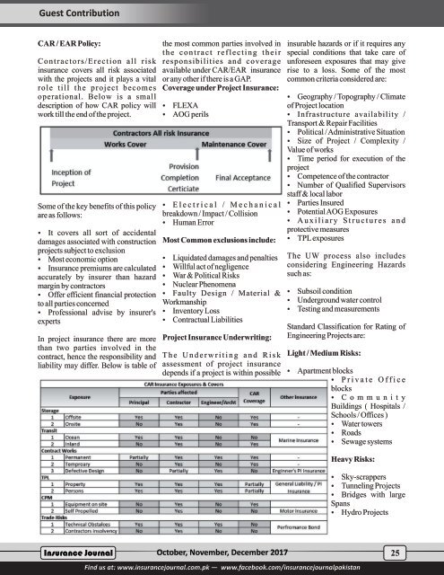 Insurance Journal (4th Quarter 2017)