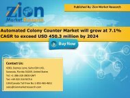 Automated Colony Counter Market