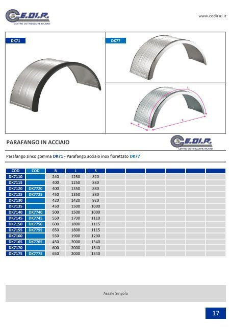 Catalogo CEDIR srl