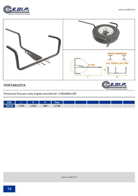 Catalogo CEDIR srl