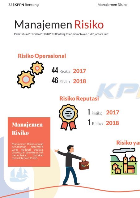 BUKU PROFIL KPPN BENTENG 2018