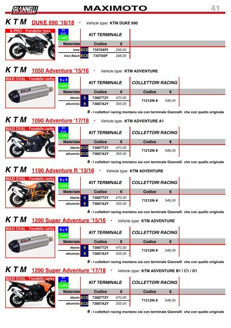 Giannelli - Listino Italia N 26 - Febbraio 2018