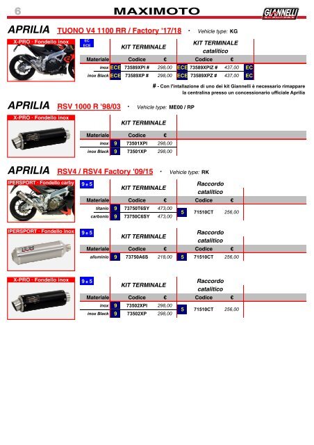 Giannelli - Listino Italia N 26 - Febbraio 2018