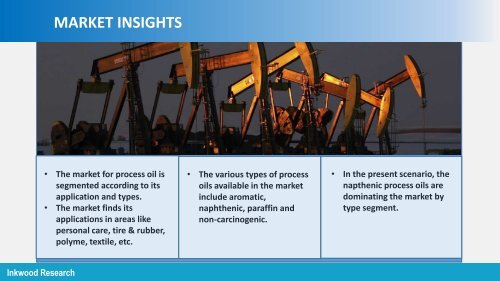 Global Process Oil Market Revenue & Outlook 2025