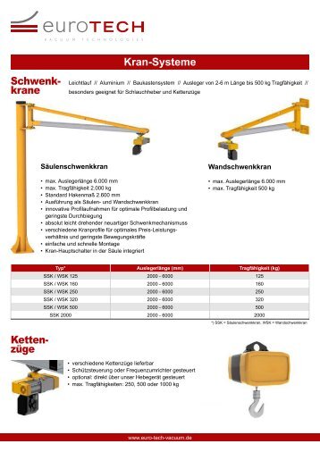 euroTECH_Ueberkranungen_Ansicht_de