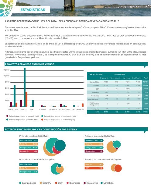 Newsletter ACERA - Enero 2018